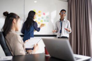 What are Derivative Actions?